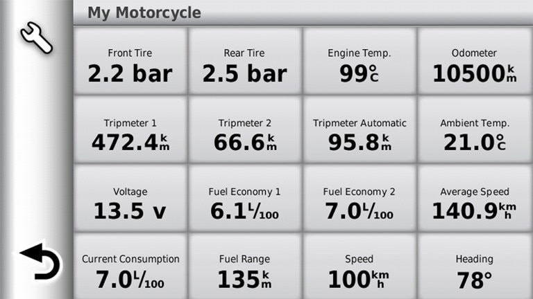 Navigator VI | BMW Motorrad