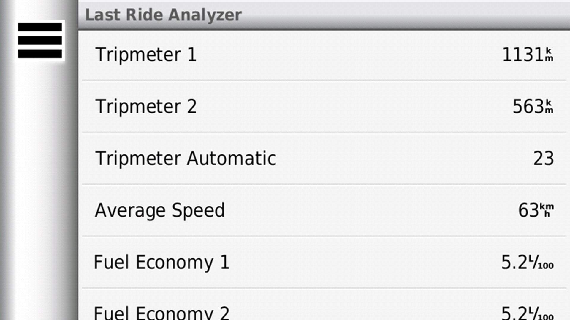 Navigator V | BMW Motorrad